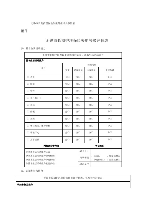 无锡市长期护理保险失能等级评估参数表