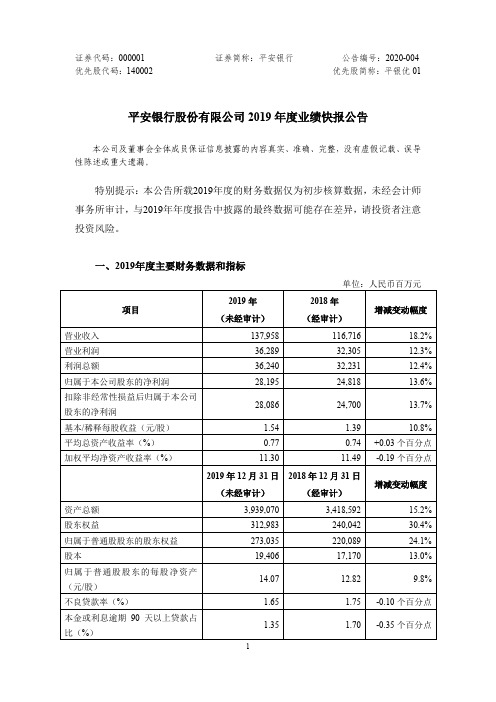 平安银行股份有限公司2019年度业绩快报公告(2020-004 )