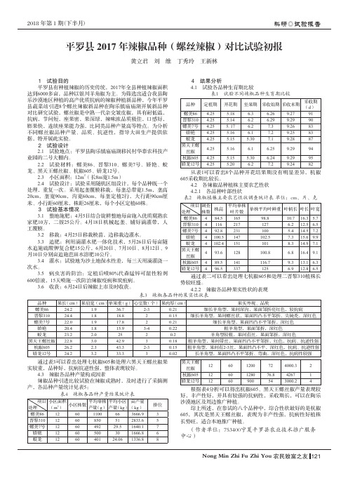 平罗县2017年辣椒品种(螺丝辣椒)对比试验初报