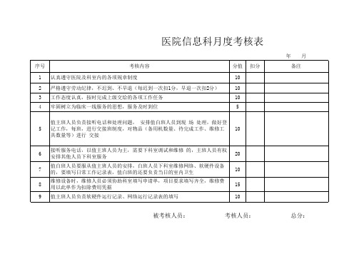 医院信息科考核表