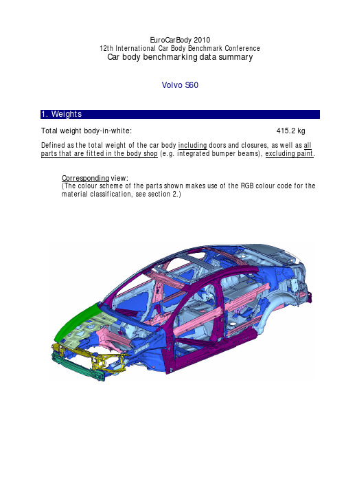 ECB2010_Volvo_S60