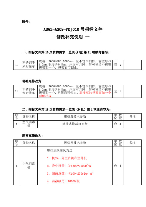 ADWZASDJ号招标文件修改补充说明