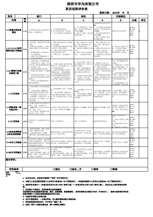 职员版-华为述职报告评分评价表