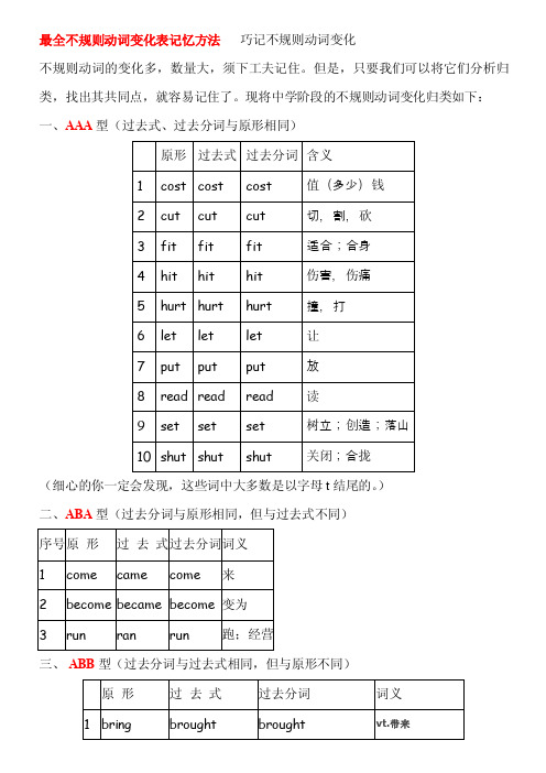 [六年级英语]最全不规则动词变化表记忆方法