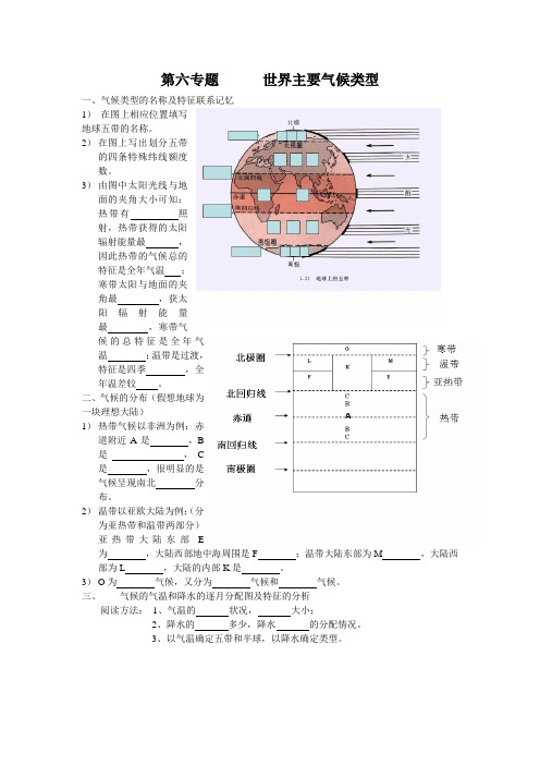 地理中考专题复习6-气候类型