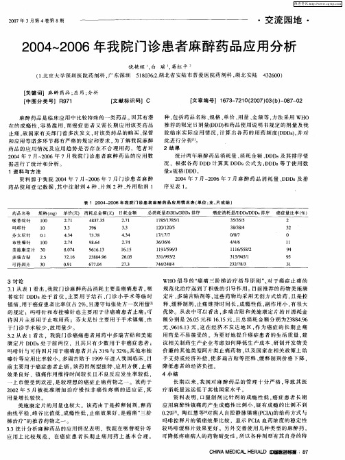 2004～2006年我院门诊患者麻醉药品应用分析