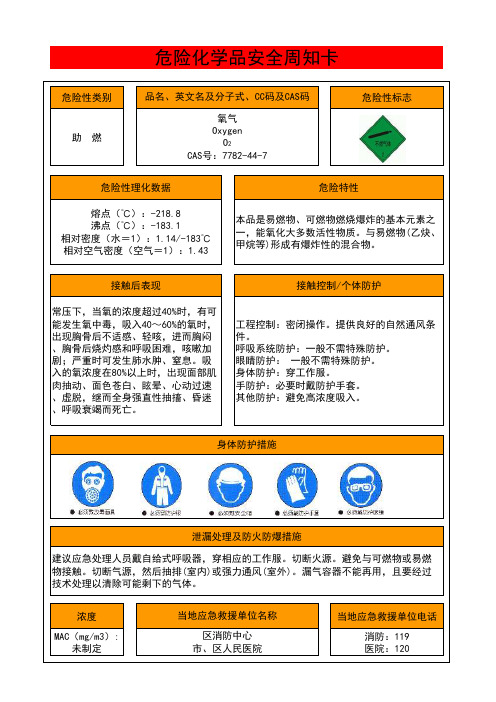 氧气、二氧化碳、氩气周知卡