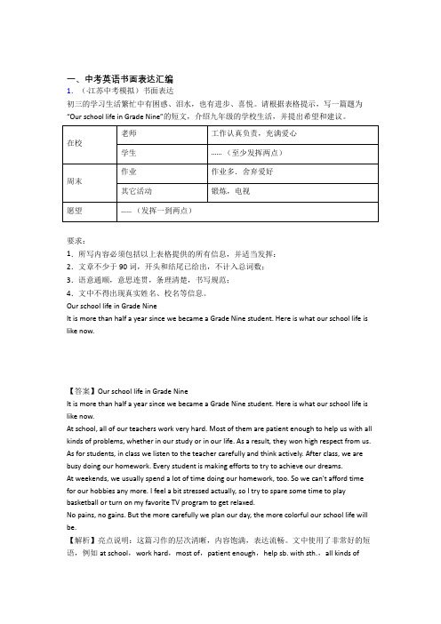 (英语)九年级下册英语书面表达专项训练100(附答案)