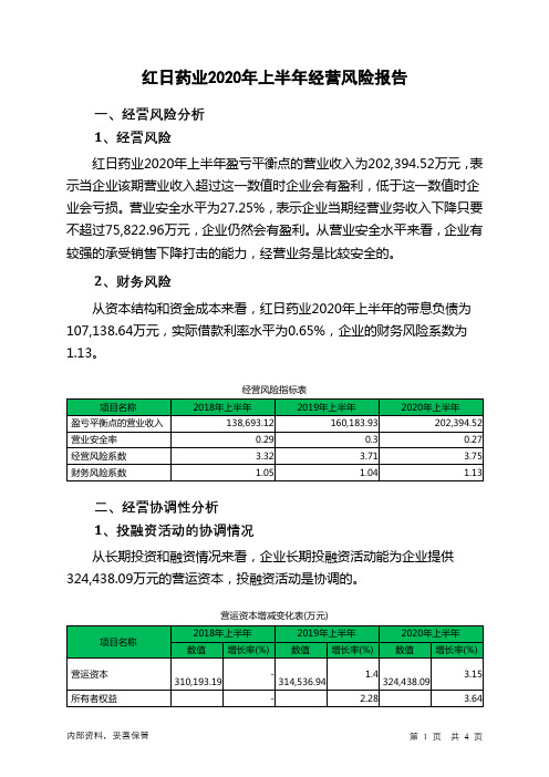 红日药业2020年上半年经营风险报告