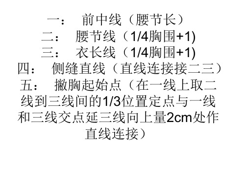 男女四开身基本结构图之整体制图