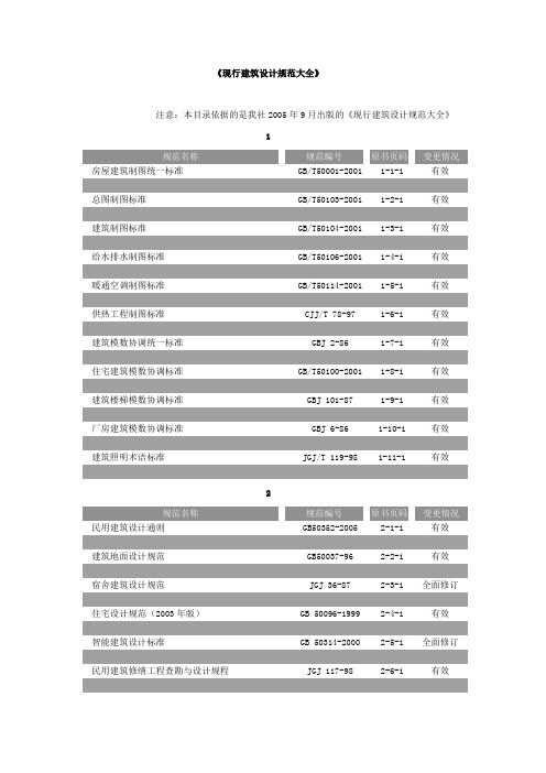 现行建筑设计规范大全(参考Word)