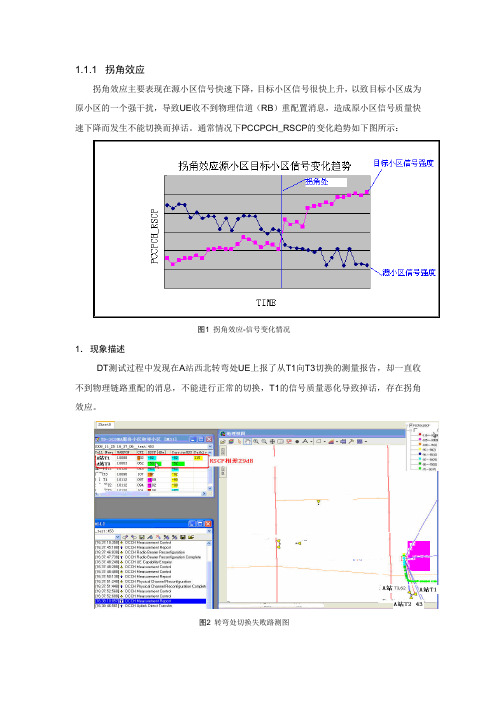 拐角效应