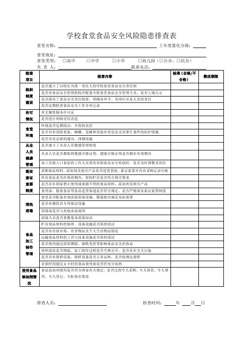 学校食堂食品安全风险隐患排查表