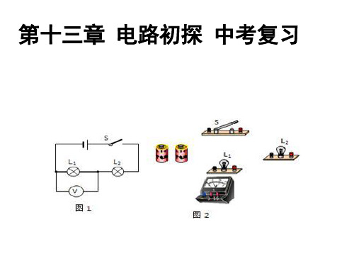 电路初探(物理课件)(5)