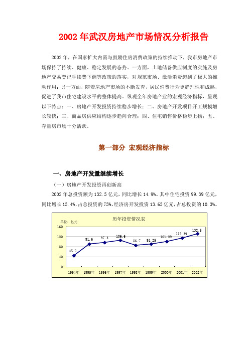 2002年武汉房地产市场情况分析报告