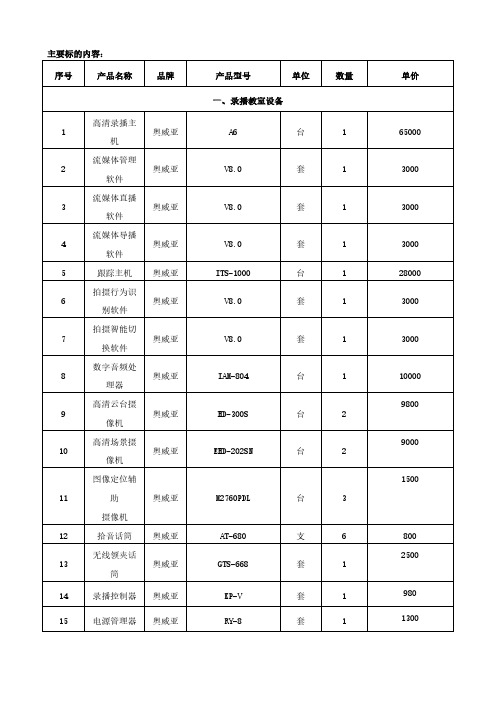 录播教室设备高清录播主