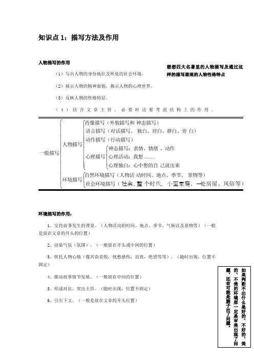 记叙文最全面的知识点整理Word版