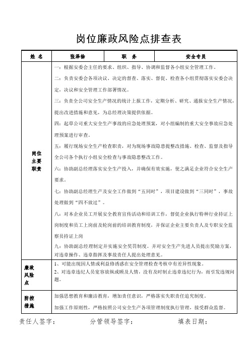 岗位廉政风险点排查表(安全总监)