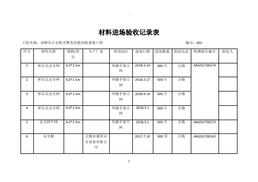 材料进场验收记录表