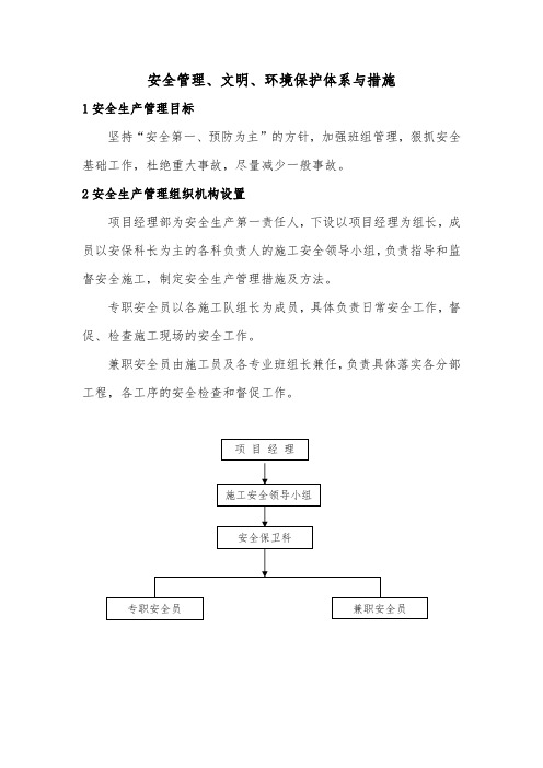 安全管理、文明、环境保护体系与措施