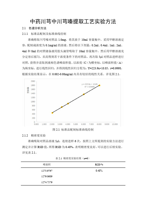 中药川芎中川芎嗪提取工艺实验方法