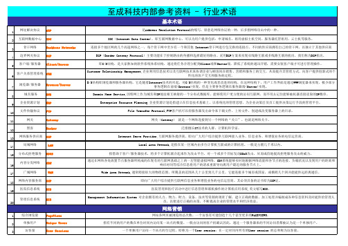 网站建设行业术语中英文对照