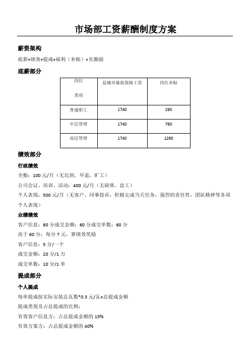 市场部工资薪酬制度方案