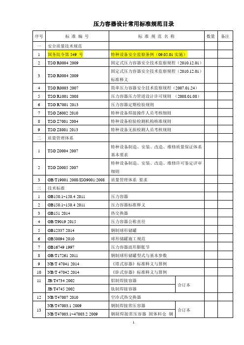 压力容器设计常用标准规范目录2016