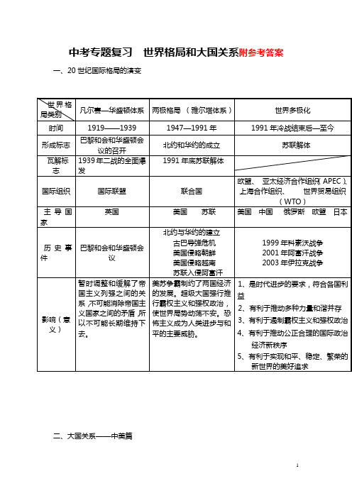 【中考历史】2018最新版本中考历史专题复习_____世界格局和大国关系(历年真题)