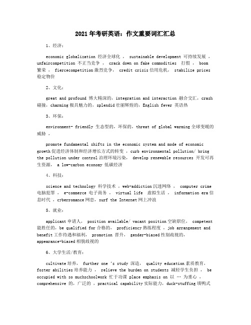 2021年考研英语：作文重要词汇汇总