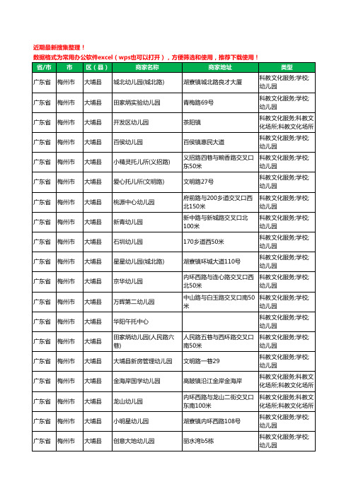 2020新版广东省梅州市大埔县幼儿园工商企业公司商家名录名单黄页联系方式电话大全71家