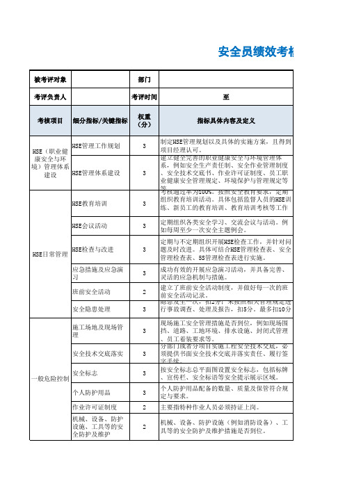 安全员绩效KPI考核表