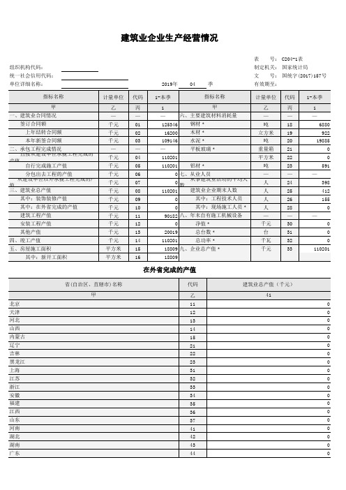 建筑业企业生产经营情况表