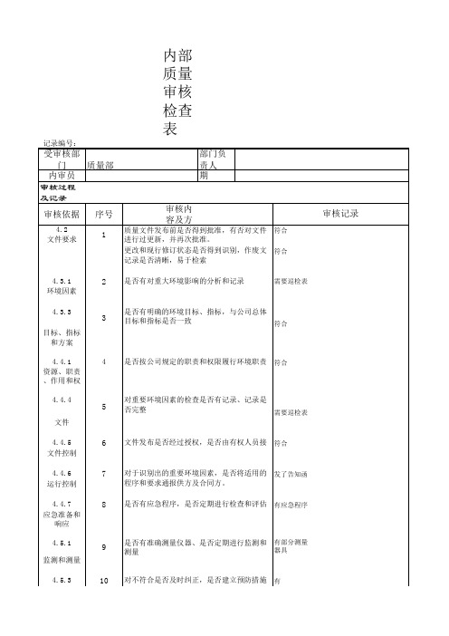 内部审计检查表