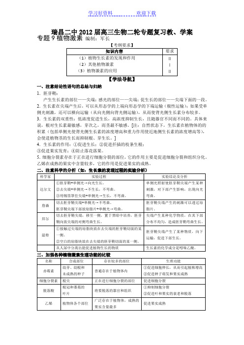 瑞昌二中高三生物二轮专题复习教学案(专题 植物激素)