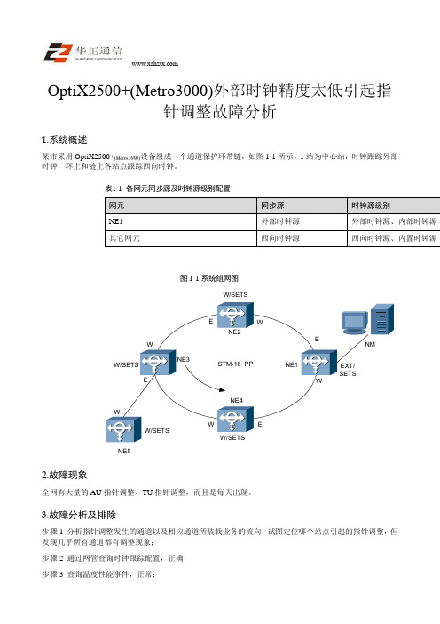 OptiX2500+(Metro3000)外部时钟精度太低引起指针调整故障分析