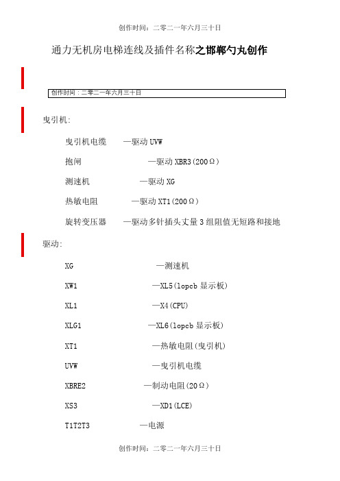 通力无机房电梯连线及插件名称