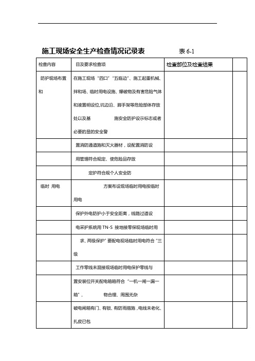 现场施工现场安全生产检查情况记录表格模板