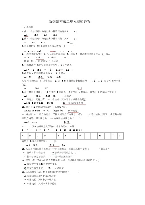 数据结构测验答案