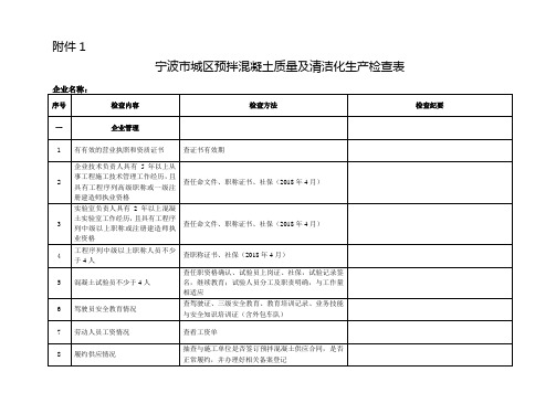 浙江预拌混凝土生产企业清洁生产验收标准-宁波预拌混凝土行业