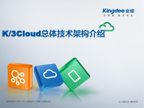 K3 Cloud BOS 技术开发培训_总体技术架构介绍