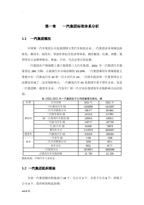 一汽集团及各合资公司组织架构