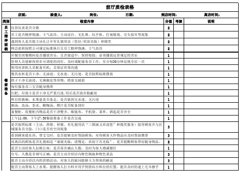 火锅店详细质检表格