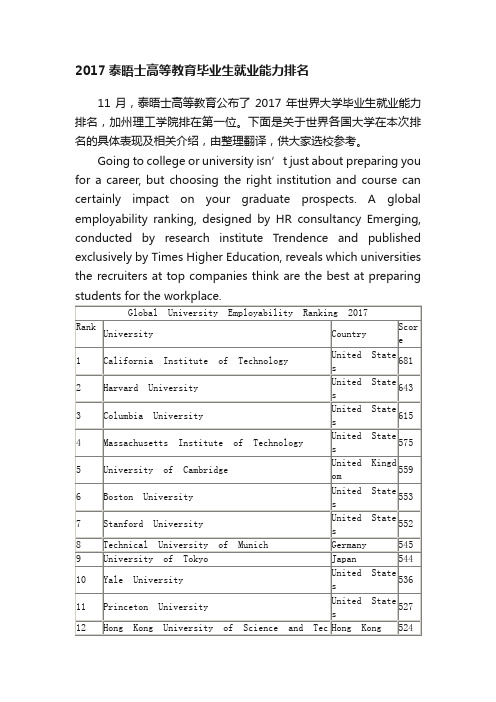 2017泰晤士高等教育毕业生就业能力排名