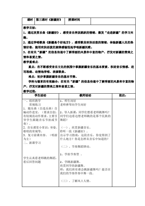 二年级下册第八课欣赏新疆好 《 新疆舞曲第一号 》 (2019年 6月11日) (1)
