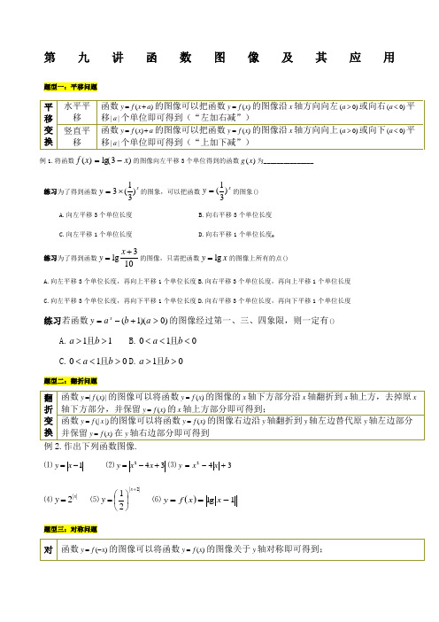 高一必修一 函数图像及其应用