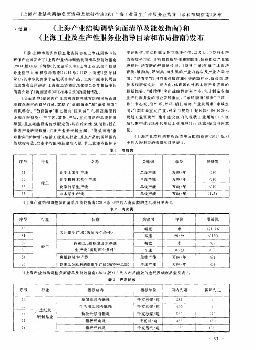 《上海产业结构调整负面清单及能效指南》和《上海工业及生产性服