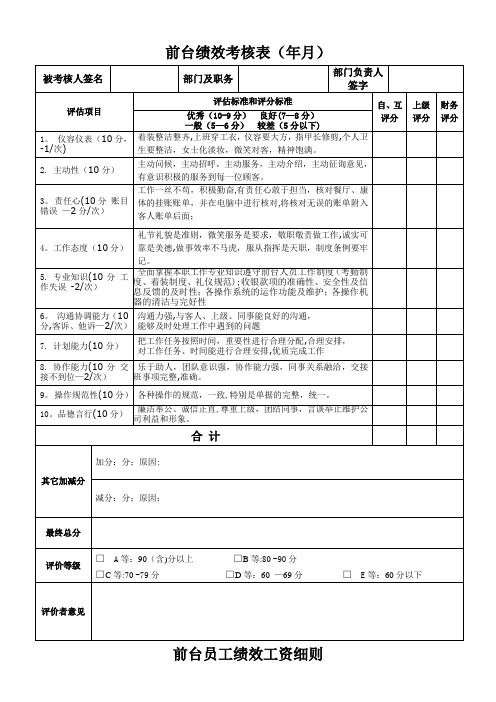 前台员工绩效考核表