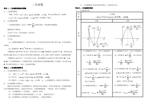 初中数学《二次函数》知识点 总结