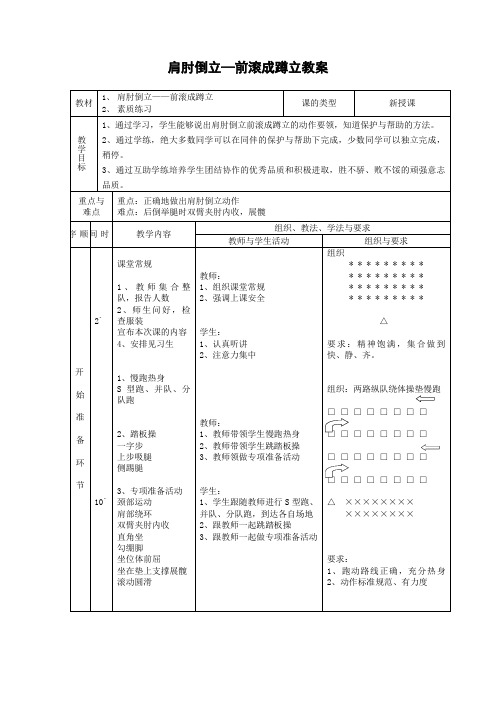 肩肘倒立—前滚成蹲立教案